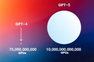 ChatgGPT-5 został udostępniony 7 sierpnia 2025 , a Sam Altman właśnie przyznał, że jest on mądrzejszy od niego.